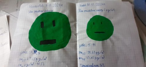 Kolejne działania w ramach ESA