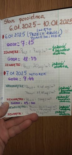 Kolejne działania w ramach ESA