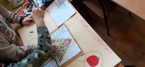 Zajęcia przyrodnicze klasa 4