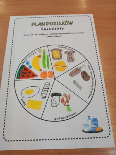 Ogólnopolski Projekt Edukacyjny „Zdrowe życie i pierwsza pomoc”